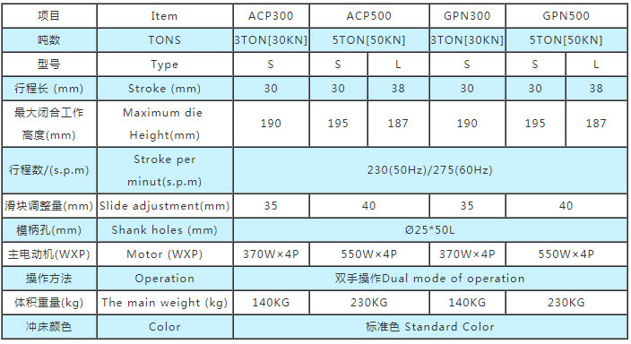 小型精密沖床參數(shù),小型氣動沖床參數(shù)