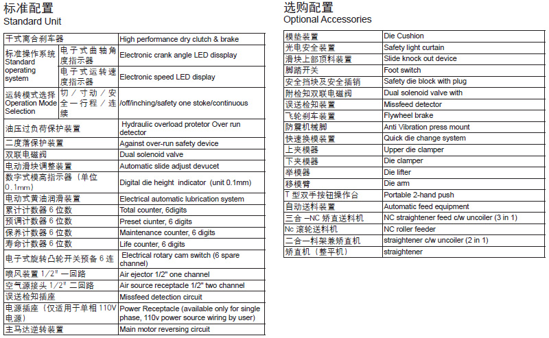 雙曲軸沖床附屬裝置,雙曲軸沖床標(biāo)準(zhǔn)配置